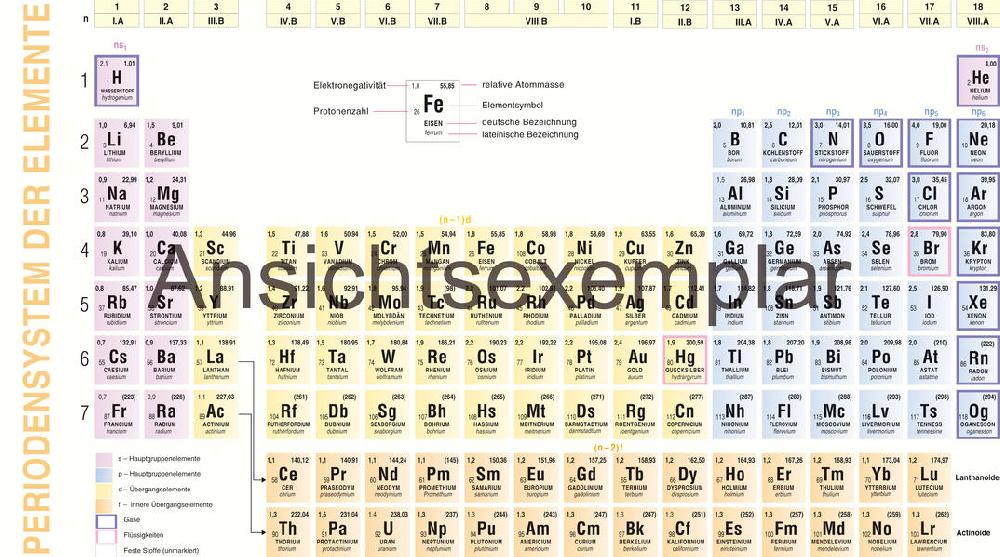 hugendubel Autorenkollektiv Holman: Periodensystem der Elemente & Grundlagen der Anorganischen Chemie bei. Online bestellen oder in der Filiale abholen Top Angebot